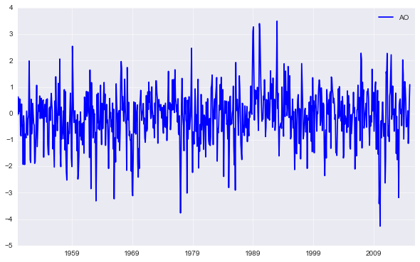 _images/climate_index_10_1.png