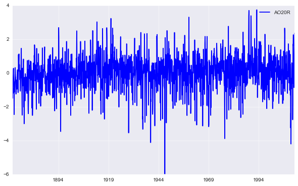 _images/climate_index_11_1.png