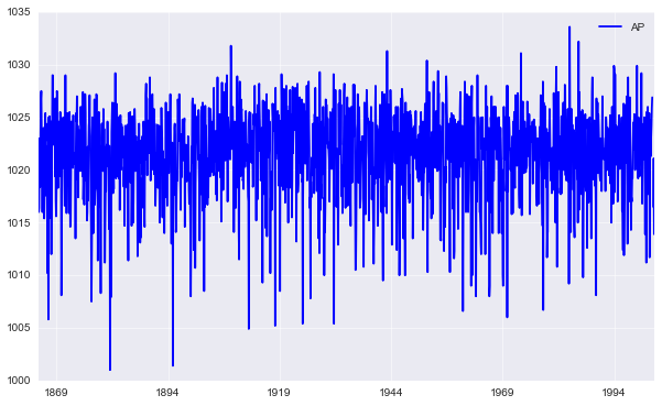 _images/climate_index_12_1.png