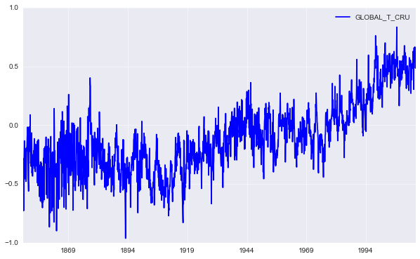 _images/climate_index_13_1.png