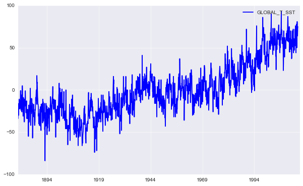 _images/climate_index_14_1.png