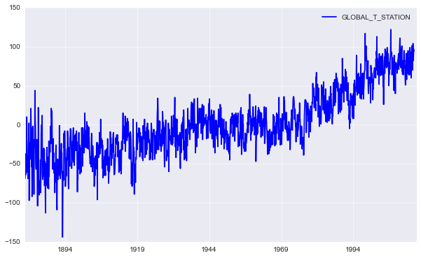 _images/climate_index_15_1.png