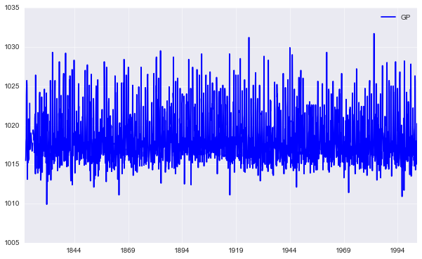 _images/climate_index_16_1.png