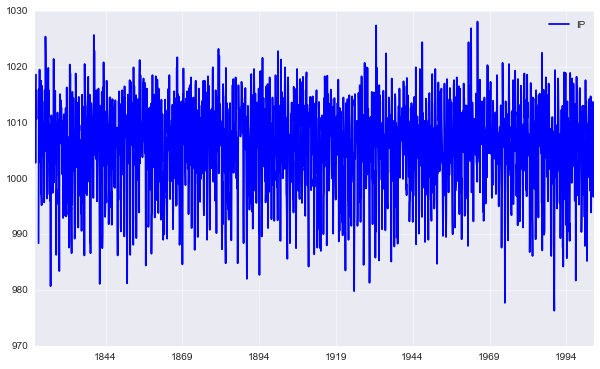 _images/climate_index_17_1.png