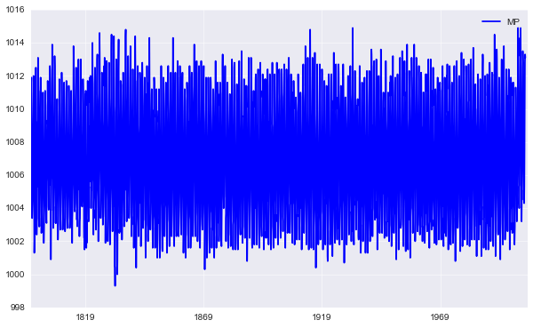 _images/climate_index_18_1.png