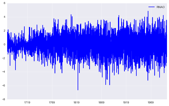 _images/climate_index_20_1.png