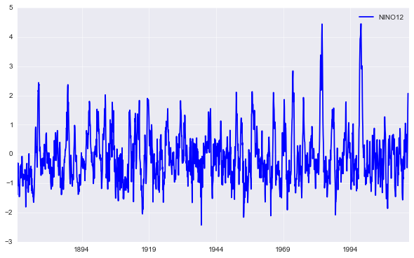 _images/climate_index_21_1.png