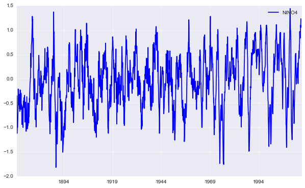 _images/climate_index_24_1.png
