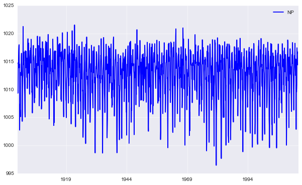 _images/climate_index_25_1.png