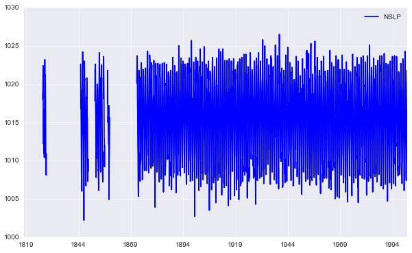 _images/climate_index_26_1.png