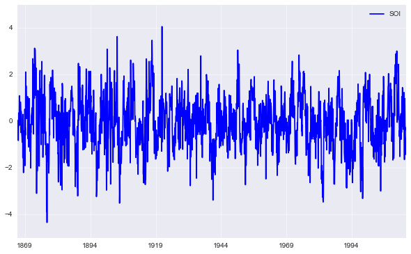 _images/climate_index_28_1.png