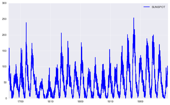 _images/climate_index_29_1.png