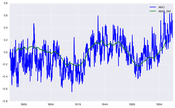 _images/climate_index_8_1.png